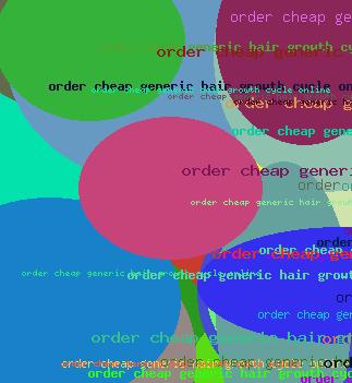ORDER CHEAP GENERIC HAIR GROWTH CYCLE ONLINE