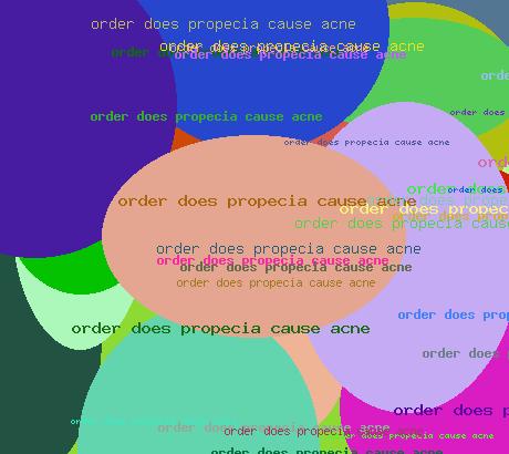 order does propecia cause acne