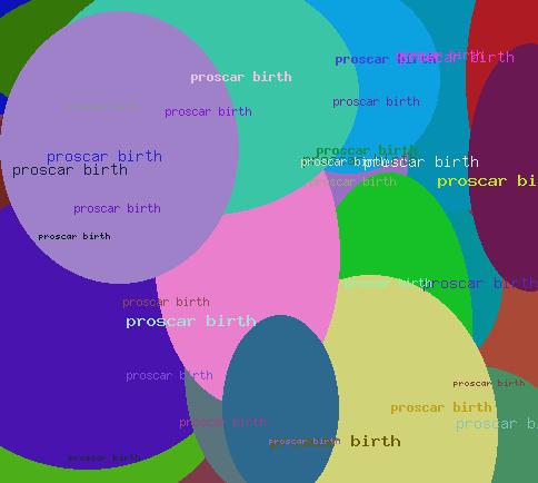 Proscar birth